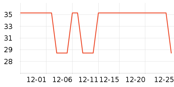 ���ǶԽ�����ʷ�۸�