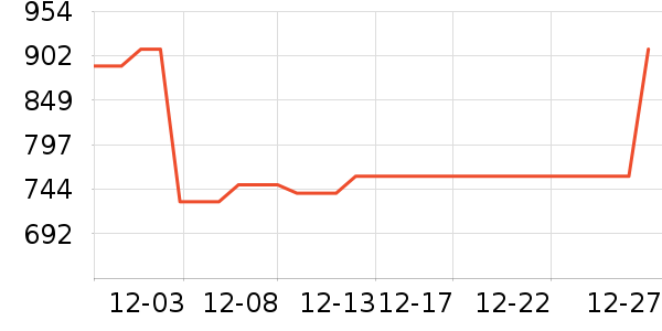 ƻ��ƽ�������ʷ�۸�