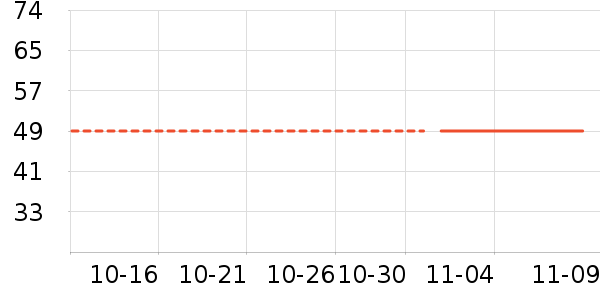 Hape��ʷ�۸�