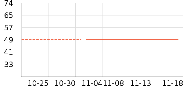 Hape��ʷ�۸�