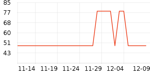 Hape��ʷ�۸�