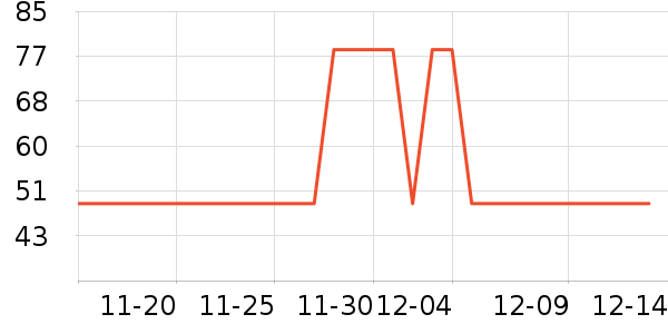 Hape��ʷ�۸�