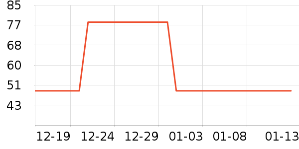 Hape������ʷ�۸�