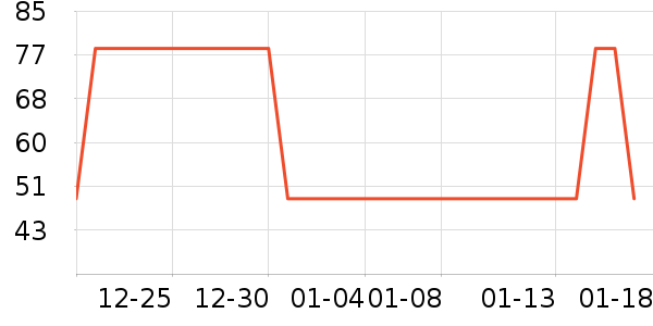 Hape������ʷ�۸�