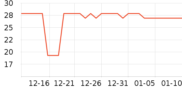 ��ȵ�Ž�����Ʒ/��Ʒ��ʷ�۸�