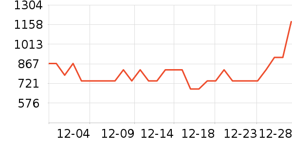 ���������/ҡ����ʷ�۸�