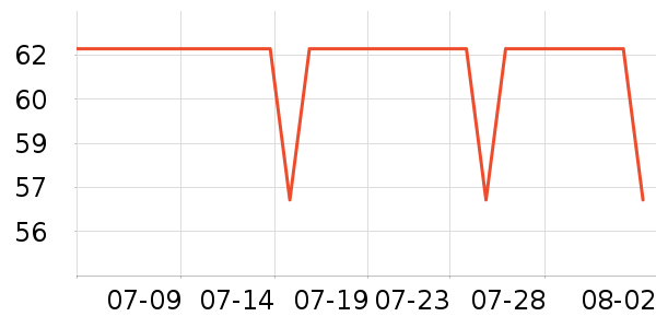 ũ��ɽȪ������ʷ�۸�