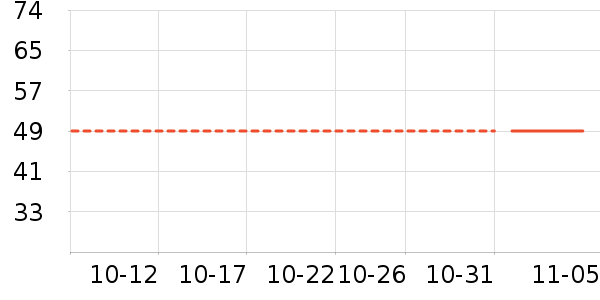 Hape��ʷ�۸�