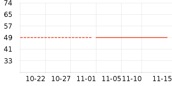 Hape��ʷ�۸�