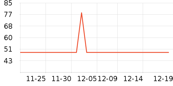 Hape������ʷ�۸�