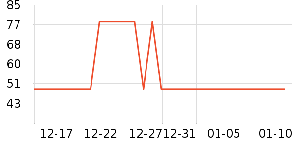 Hape������ʷ�۸�