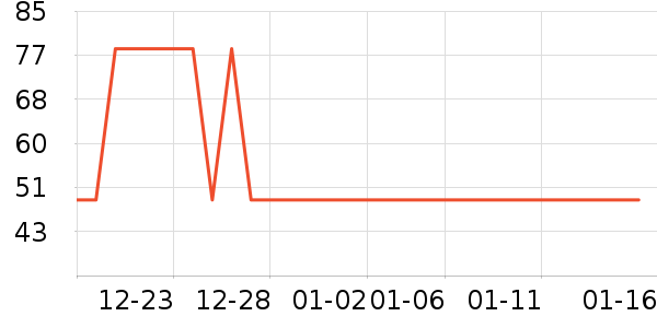 Hape������ʷ�۸�