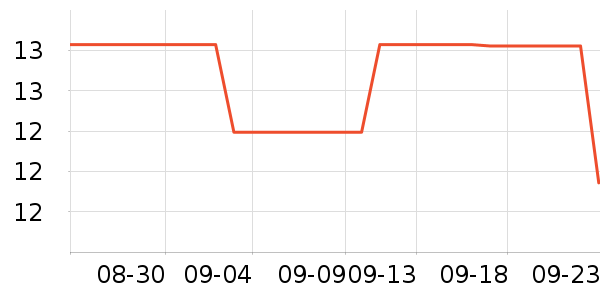 �߽�˿��������ʷ�۸�