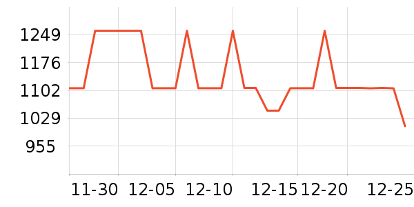 MONTANE�����װ��ʷ�۸�