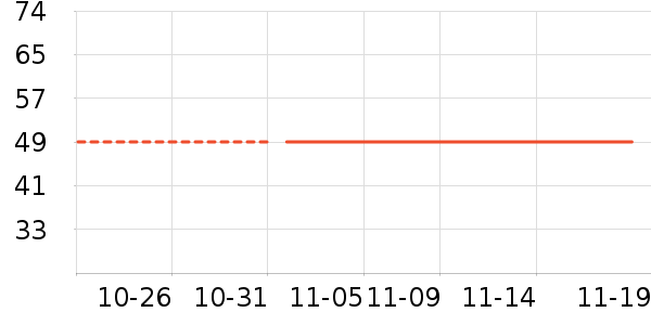 Hape��ʷ�۸�