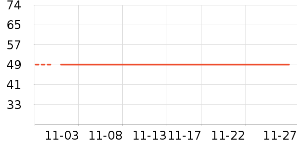 Hape��ʷ�۸�