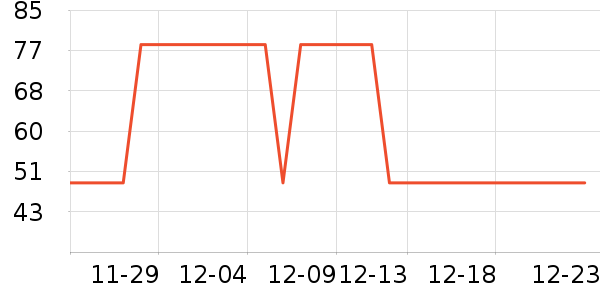 Hape������ʷ�۸�