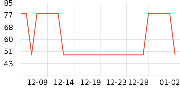 Hape������ʷ�۸�