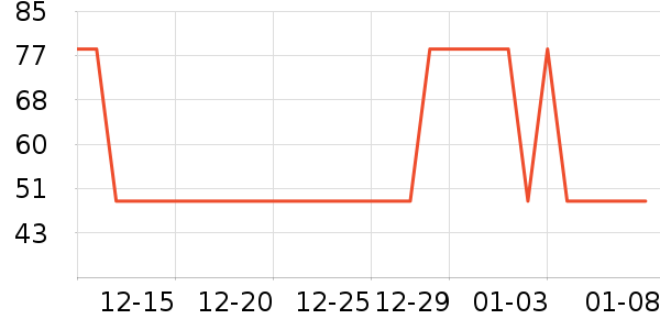 Hape������ʷ�۸�