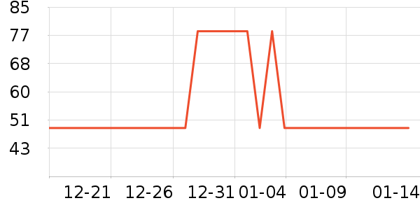 Hape������ʷ�۸�