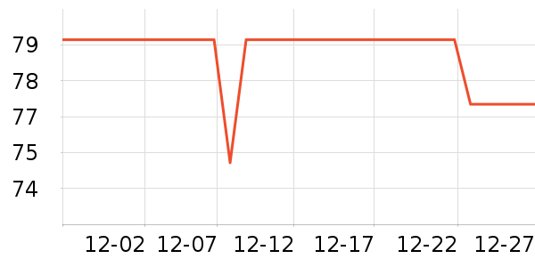 ��ɯ������ʷ�۸�