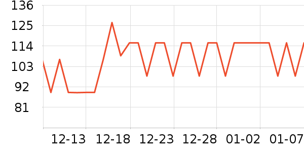 ˹�������ֻ���ʷ�۸�