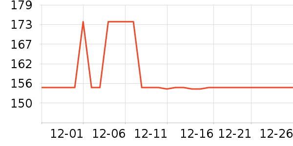 ����ԭ���ֶ�������ʷ�۸�