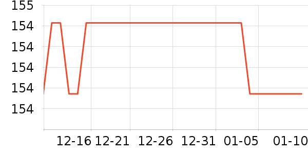 ����ԭ���ֶ�������ʷ�۸�