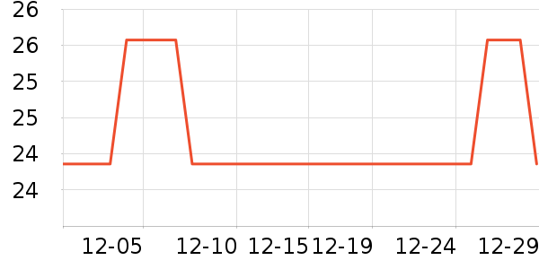 �����˶�װ��ʷ�۸�