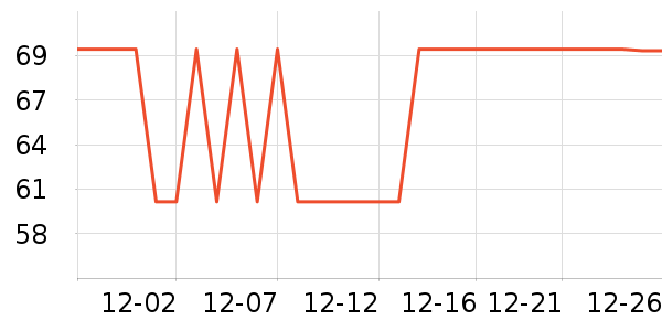 ����ֽ��ʷ�۸�