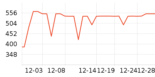 ��ʿ������������ʷ�۸�