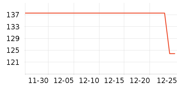 ����з����ʷ�۸�