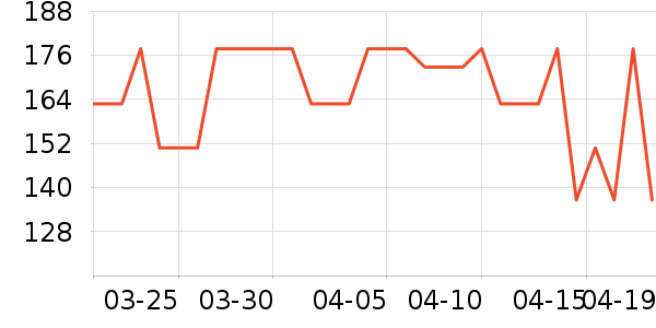 ֣������������ʷ�۸�