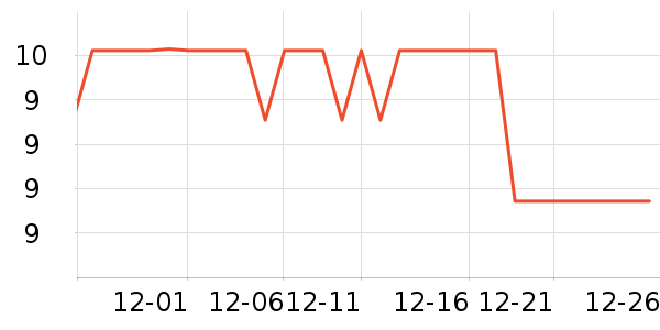 �ļ��껪�ļ���������ʷ�۸�