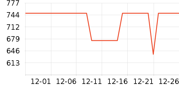 ��ҵ��ʪ����ʷ�۸�