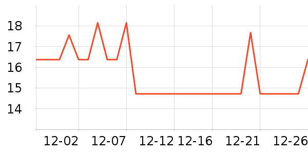 �׵»�����������ʷ�۸�