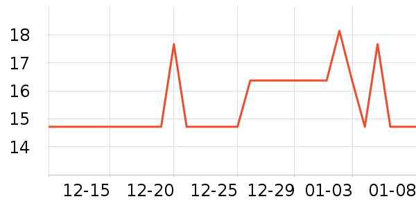 �׵»�����������ʷ�۸�