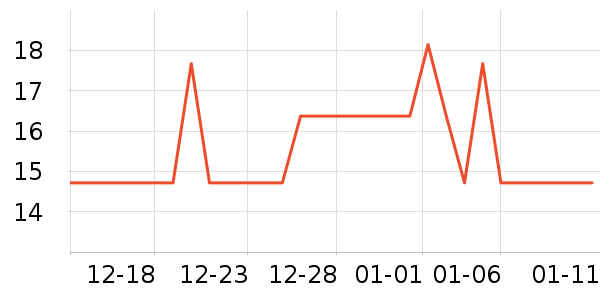 �׵»�����������ʷ�۸�