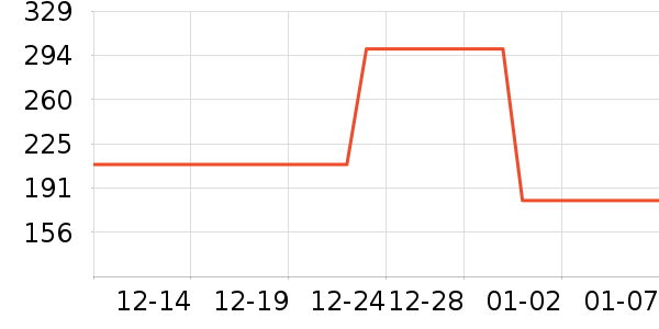 ��ʤ��ţ����ʷ�۸�