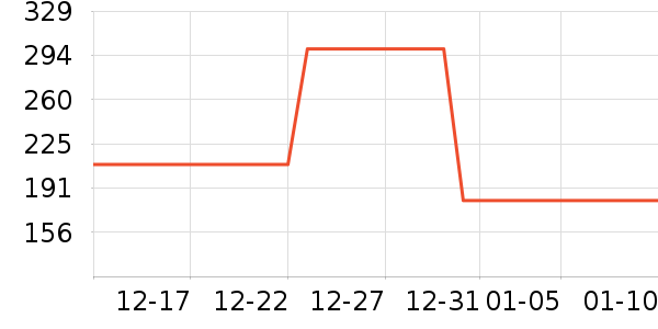 ��ʤ��ţ����ʷ�۸�