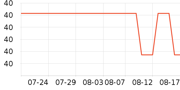 ������Ӱ��ʷ�۸�