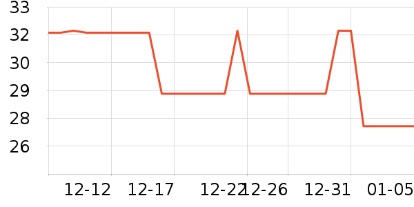 ������������ʷ�۸�