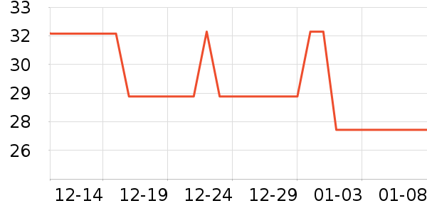 ������������ʷ�۸�