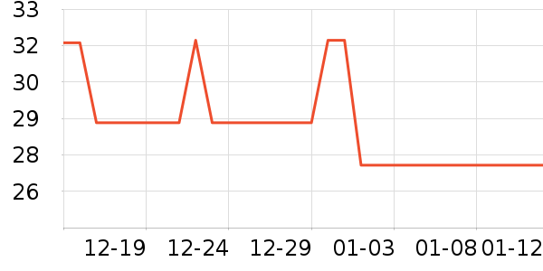 ������������ʷ�۸�