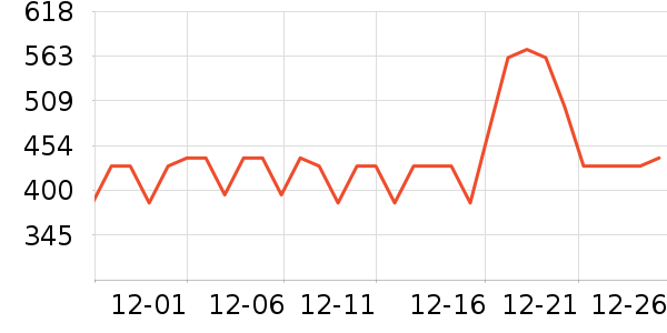 ����������о/����/��ͷ��ʷ�۸�