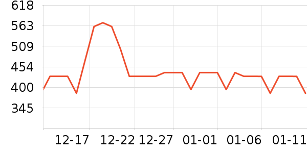 ����������о/����/��ͷ��ʷ�۸�