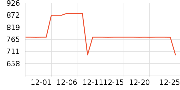 �������Ӽ�ذ�����ʷ�۸�