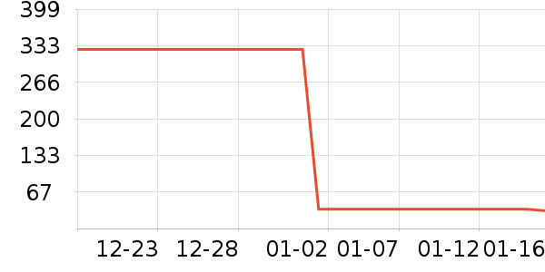 ���ʺ決ԭ����ʷ�۸�