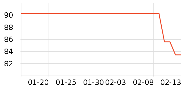 �̺�ƾ�/��������ʷ�۸�