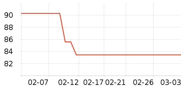 �̺�ƾ�/��������ʷ�۸�